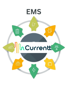 Currentt Navigator EMS